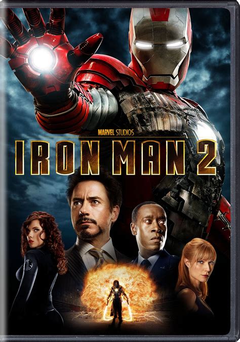 7 Key Facts About the Iron Man 2 Release Date and What It Means for Fans