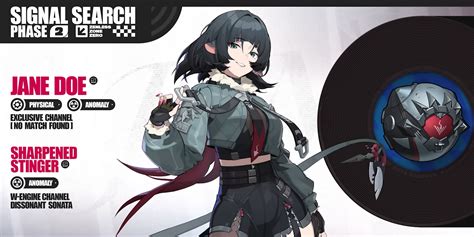 Uncover the Surprising History Behind Jane Doe Release Date