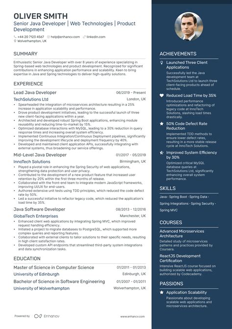Java Developer Cv Examples Guide For 2025