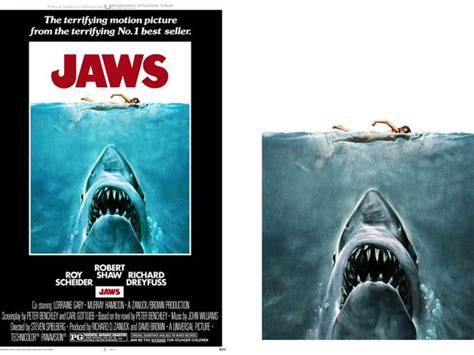 Jaws Movie Release Date: When Horror Hits the Shores