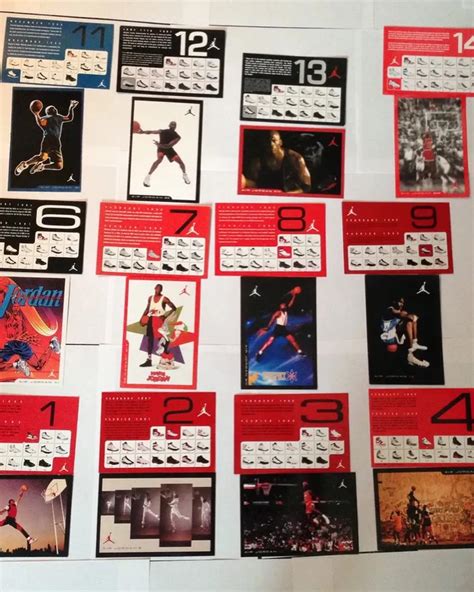 Navigating the Wave: Understanding Jordan Retro Release Dates Like a Seasoned Surfer