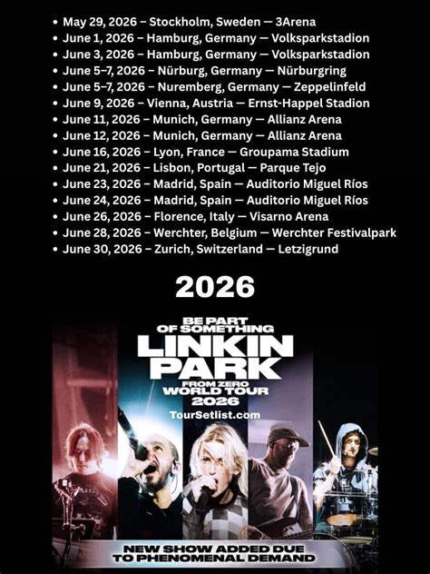 Linkin Park Expands 2026 From Zero World Tour Of Australia
