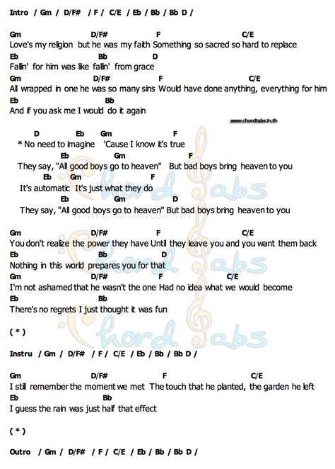 Lirik Dan Chord Lagu Heaven Julia Michaels