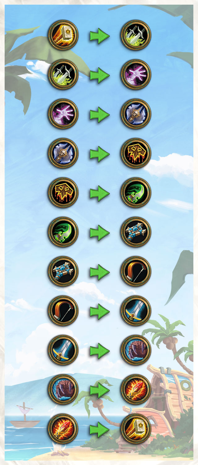 Live Now Perils In Paradise Expansion Launch Guide Release Time Freebies New Mechanics Decks Signature Cards And More Hearthstone Top Decks