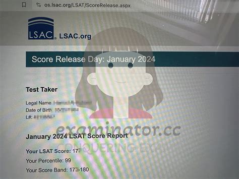 Lsat Cheating January 2024 Lsat Scores Released Clients Boost Lsat Scores To 98Th And 99Th