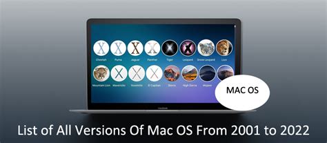 Quick Guide to mac operating systems release dates