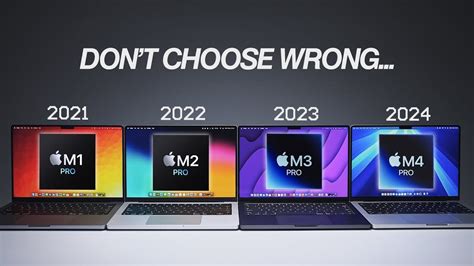 Macbook Pro Evolution M1 Pro M2 Pro M3 Pro M4 Pro Geeky Gadgets