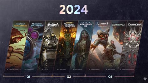 Unlocking the Future: Magic Set Release Dates Revealed
