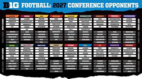 Mark Your Calendars 2026 Nfl Schedule Release Date Announced
