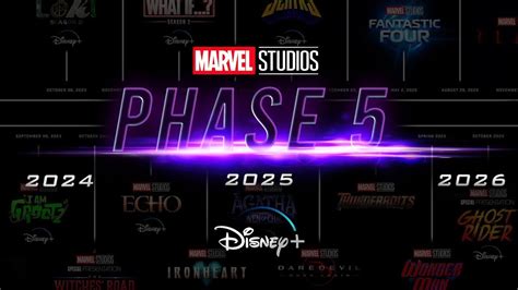 Marvel 2024 Release Schedule Wiki Adel Sidoney