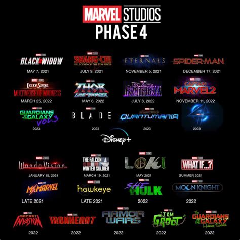 Marvel Movies 2022 And 2024 Release Dates Lexi Shayne