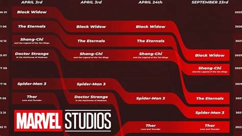 Marvel Phase 4 Release Dates Calendar For The Upcomin Vrogue Co
