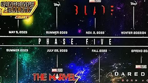 Mcu Phase 5 Timeline Explained 30 Movie Show Releases To Expect