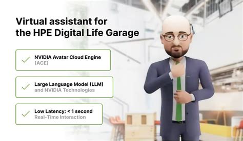 Meet Data Monsters Ai Powered Cutting Edge 3D Avatar Revolutionizing Customer Interactions