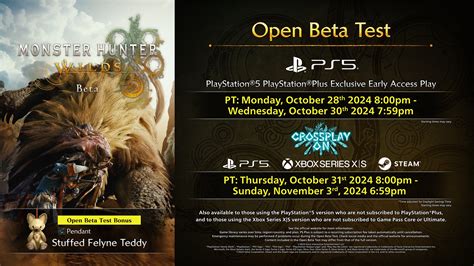 Monster Hunter Wild Open Beta Might Get Extended Due To Psn Issues