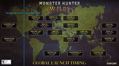 Fast Release: Monster Hunter Wilds Initial Release Date Revealed