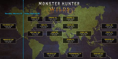 Monster Hunter Wilds release date PC: What the latest stats reveal