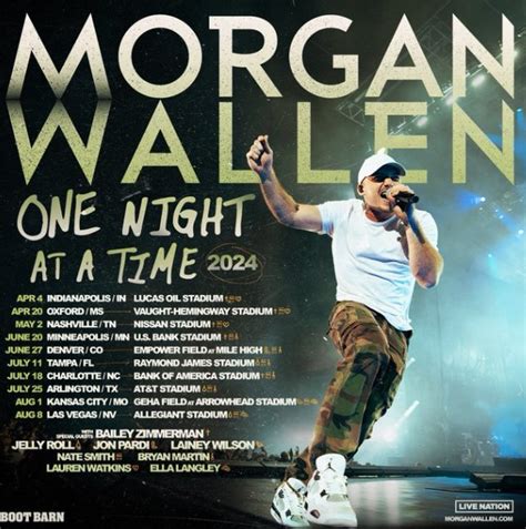 Unveiling the Future: Morgan Wallen Album Release Date 2024 That Will Surprise Fans