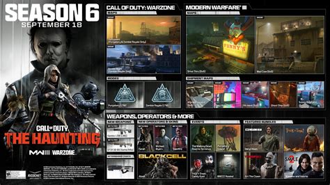 Mw3 Season 6 Reveal Release Date Events Maps Bundles And More Esports Gg