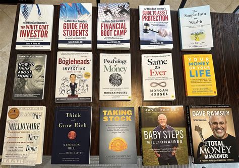 My Financial Awakening R Whitecoatinvestor