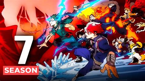 My Hero Academia Season 7 Episode 8 Release Date Compared to Last Year’s Premiere