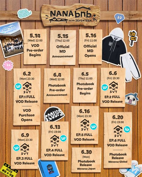 Nana Bnb With Seventeen Product Details Full Vod Photobook Md Nana Bnb With Seventeen Product Details Full Vod Photobook Md
