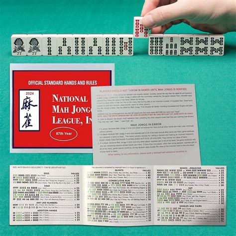 National Mah Jongg League S 2024 Card Analysis The Mahjong Line