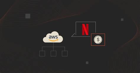 Netflix Architecture How Much Does Netflix S Aws Cost