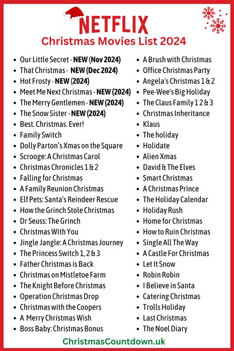 Netflix Christmas Movie Calendar 2024 The Complete Schedule