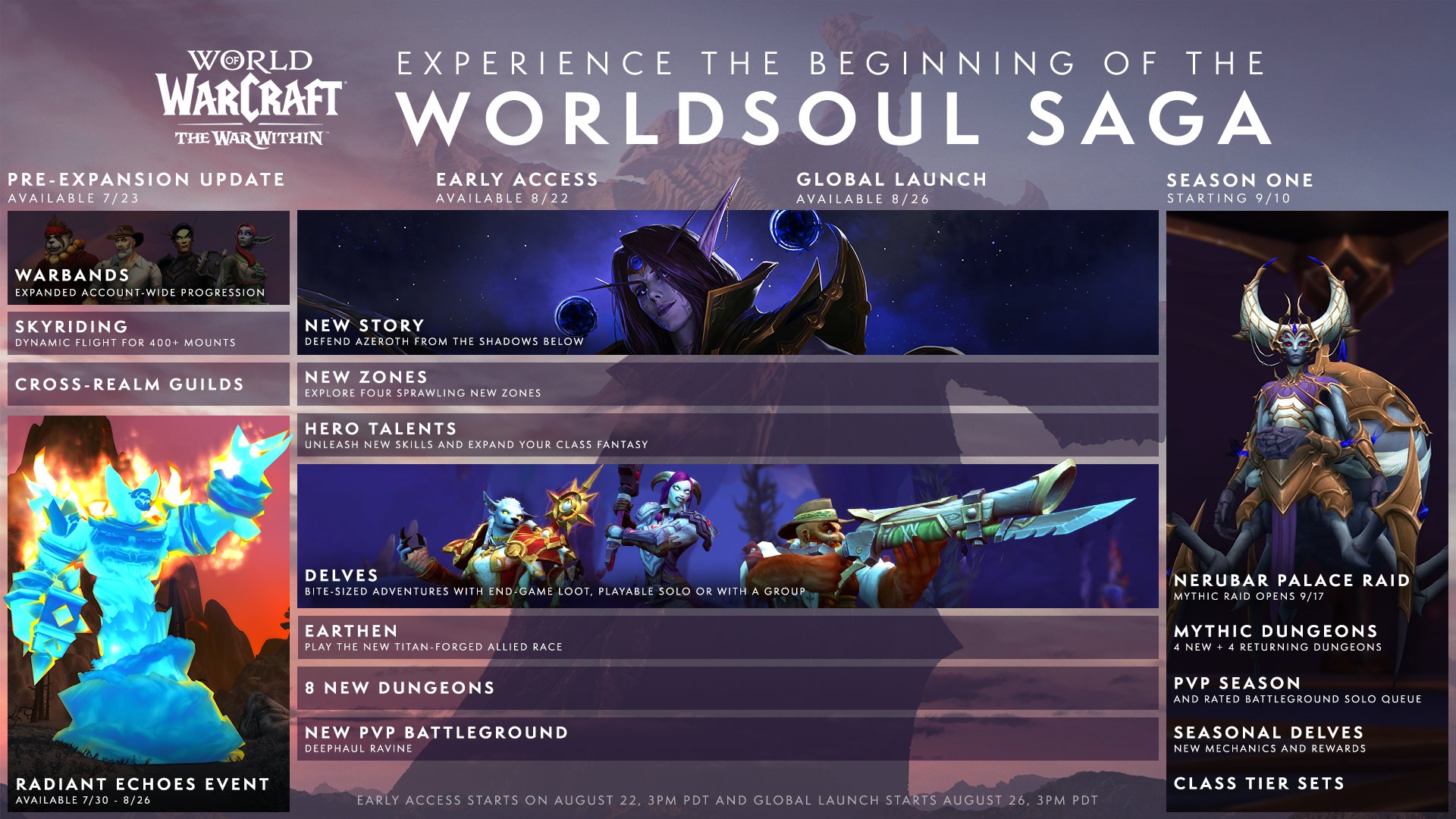 New War Within Pre Patch Launch Amp Season 1 Roadmap From Blizzard Worldsoul Saga Begins
