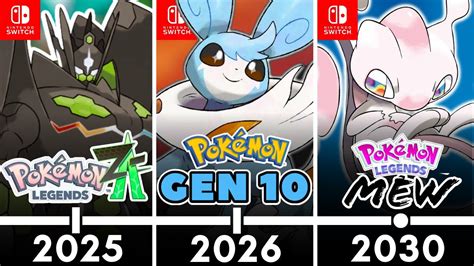 Next Pokémon Game Release Date: What the Latest Research Reveals