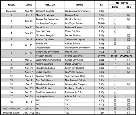 Discover the Surprising Mystery Behind the NFL Schedule Release Date