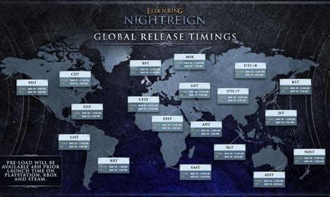 Unveiling the Mystery: Nightreign Release Date Announced