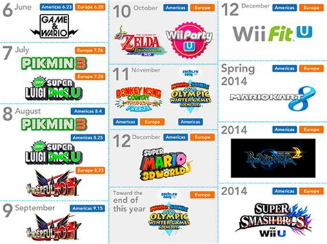 Nintendo Clarifies And Updates Wii U Release Dates Vooks Nintendo Clarifies And Updates Wii U Release Dates Vooks