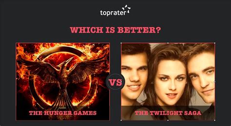 No Question About It Hunger Games Better Than Twilight The Mercury News