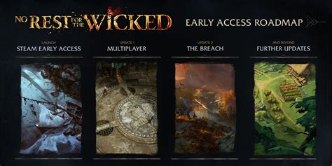 No Rest For The Wicked Is Proof Of How Beneficial Early Access Can Be