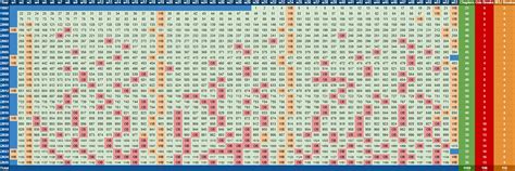 One Piece Chapter Release Date Schedule 2025 Comicbook Com