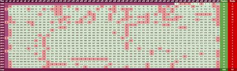 One Piece Episode Air Dates Schedule For 2023 Claystage Com One Piece Episode Air Dates Schedule For 2023 Claystage Com