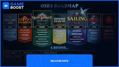 How to Find the OSRS Release Date for the Latest Updates
