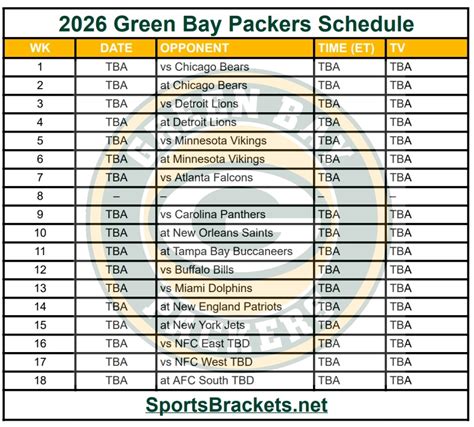 Packers 2025 Schedule Release Date Ruby Amira
