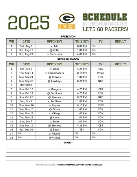 Packers Schedule 2025 2025 Leila Gemma