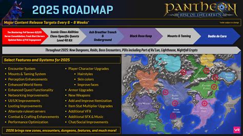 Pantheon Rise Of The Fallen Talks Pre Alpha Season 3 S New Region And Future Testing Content Plans Massively Overpowered
