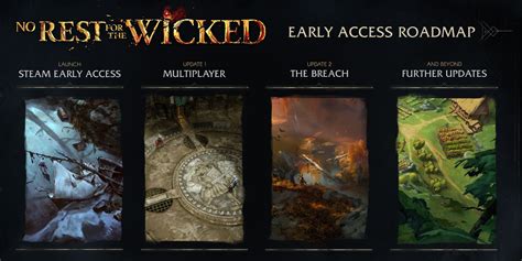 Patch 1 0 Release Date And Name Wicked General No Rest For The Wicked