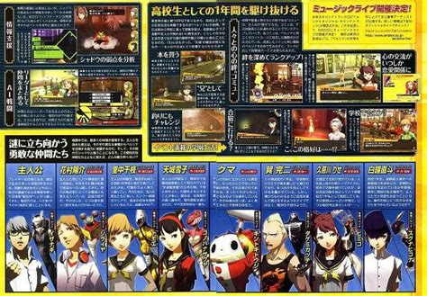 Tracing the History and Origin of Persona 4 PS2 Release Date