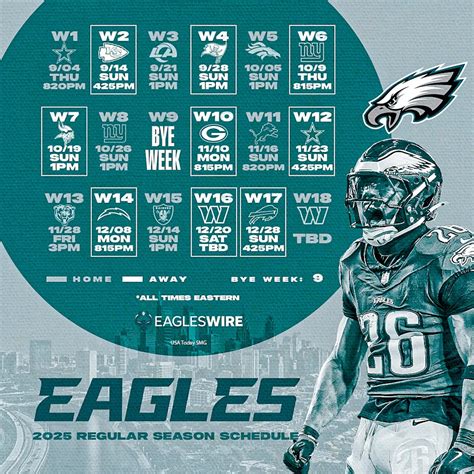 Philadelphia Eagles 2025 Schedule Downloadable Wallpapers Yahoo Sports