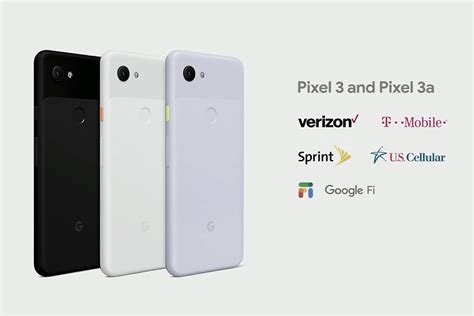 Pixel 3a Release Date and Price: What to Expect for Budget Shoppers