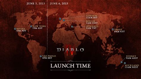 Play Diablo Iv Today With The Ultimate Edition And Find Out What S Coming After Launch Xbox Wire