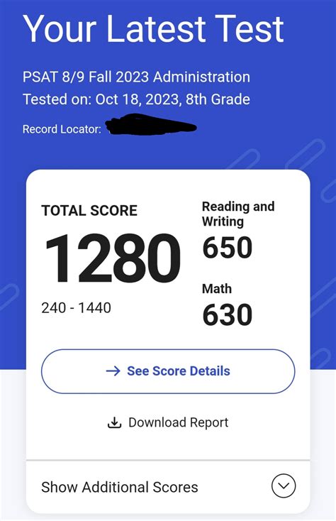 PSAT Score Release Dates Compared to Standardized Testing Timelines