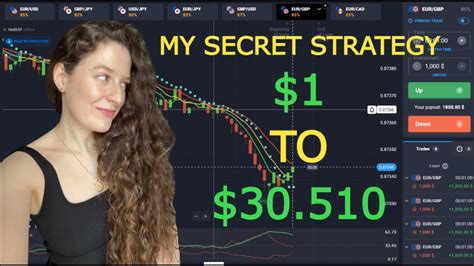 Quotex Trading Strategy 2025 Secret Method Revealed Youtube
