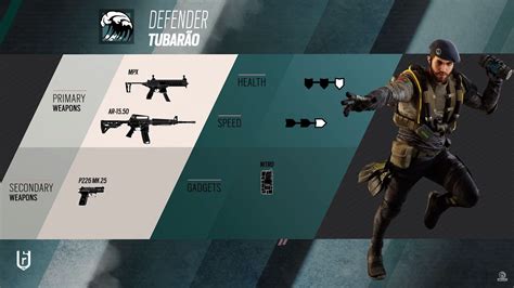 Rainbow Six Siege Operation Deep Freeze Release Date New Operator Tubar O Loadout And More